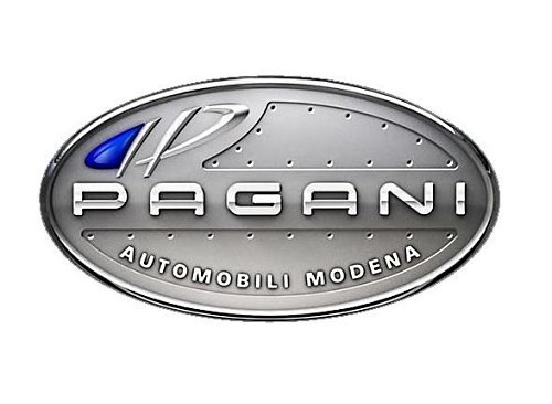 Производитель автомобильных запасных частей PAGANI